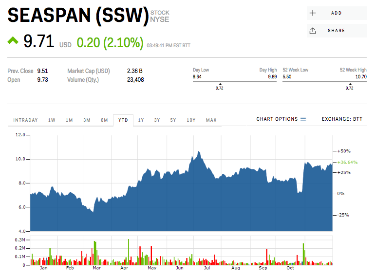 MORGAN STANLEY:  These 16 stocks could get cut in half — or worse
