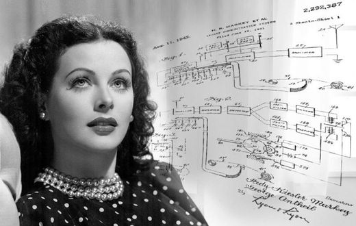 Women made great discoveries in the past [HometownstoHolly]