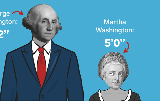 George martha washington height difference 2x1