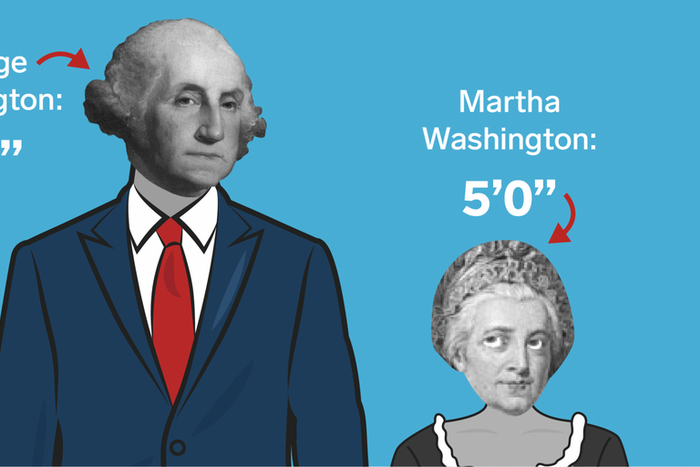 George martha washington height difference 2x1