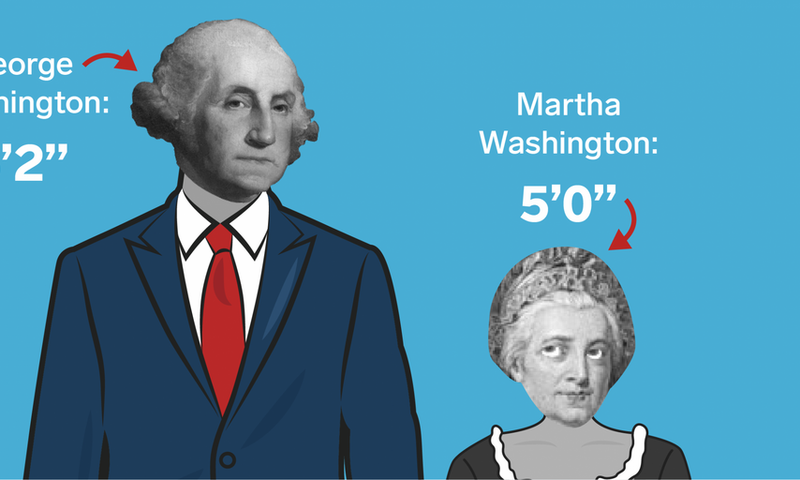 George martha washington height difference 2x1