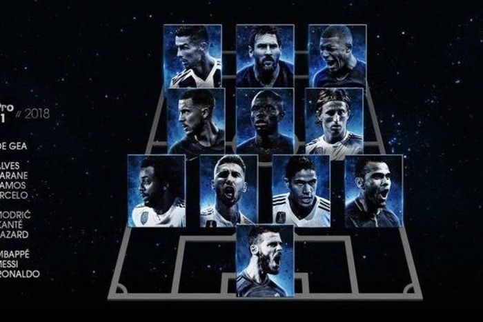 Real Madrid produces 5 players in Best XI including Ronaldo