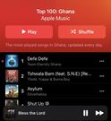 Defe Defe" currently holding the number one spot on Ghana's Apple Music Top 100 chart