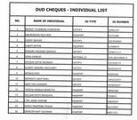 BoG bans 125 persons from operating current accounts