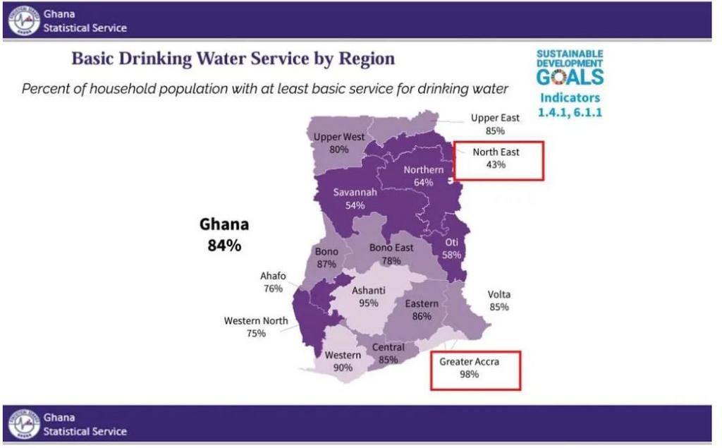 Regional sanitation