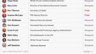 Casualities of Trump administration nov 7 2018