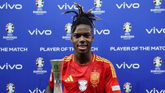 Nico Williams wins Man of the Match