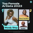 Top female artists on Boomplay
