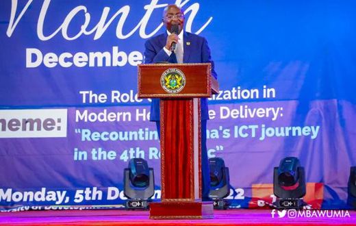 Dr Mahamudu Bawumia