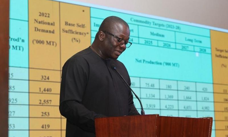 Bryan Acheampong, Minister for Agriculture