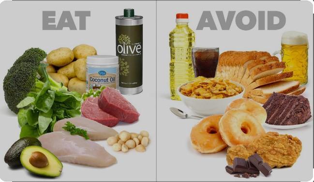 healthy foods vrs unhealthy food