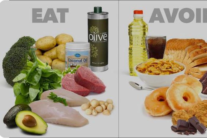 healthy foods vrs unhealthy food