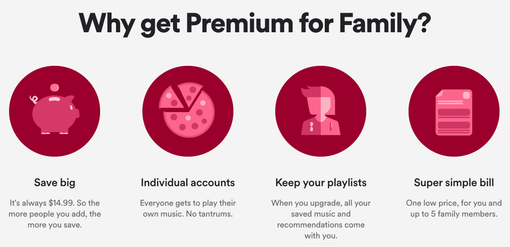 Spotify is giving away free Google Home speakers to subscribers — here's how to get yours