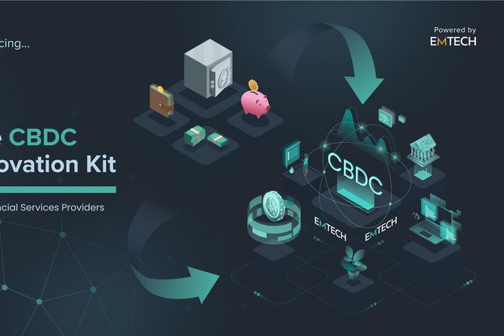 Introducing CBDC Innovation Kit