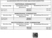 Here are the sitting allowances for board members of public institutions