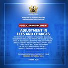 Passport fee hike