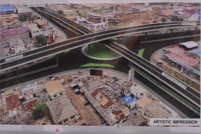 Obetsebi-Lamptey Roundabout