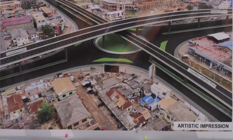 Obetsebi-Lamptey Roundabout