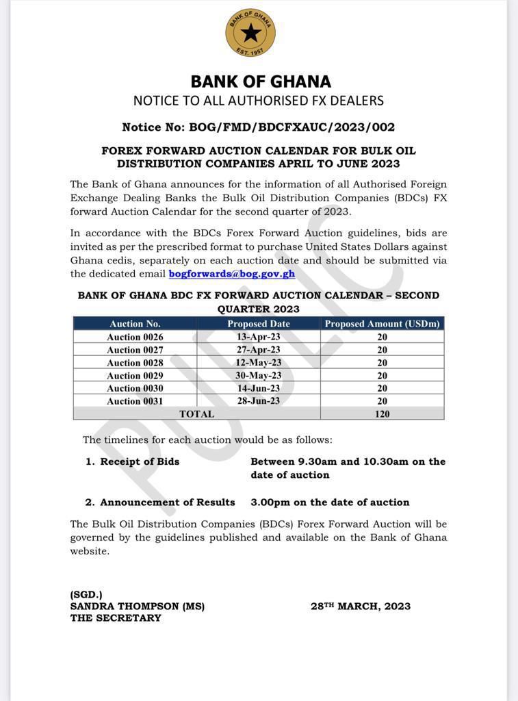 BoG's notice to the BDCs