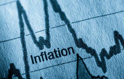 Inflation Rate
