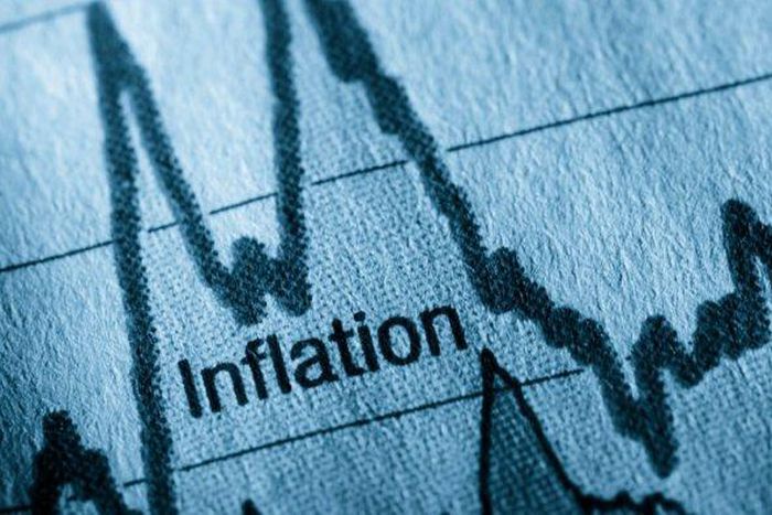 Inflation Rate