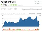 MORGAN STANLEY:  These 16 stocks could get cut in half — or worse