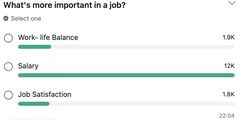 Salary takes the lead