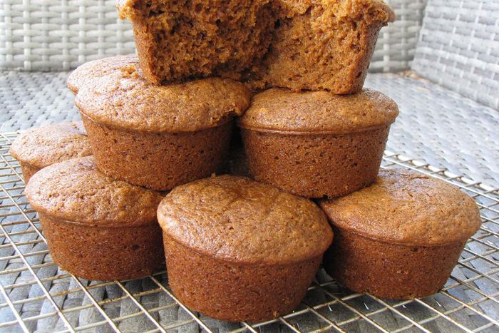 Gingerbread muffins