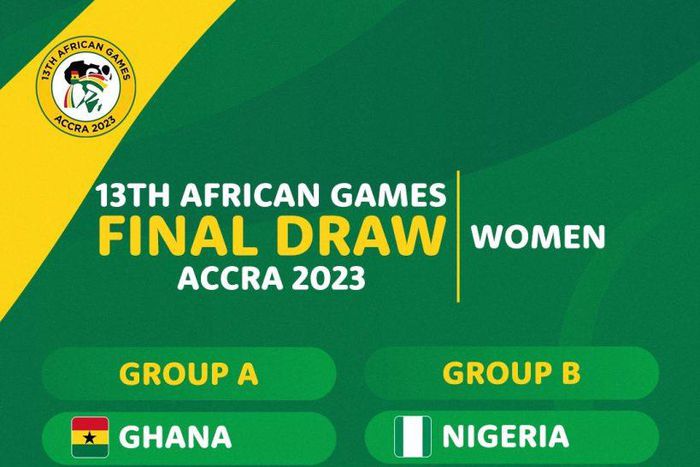 13th African Games Women