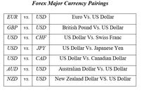 Forex pairing