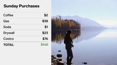 My husband and I are taking a 3-year 'mini-retirement' in our 30s. Here's what a week of spending looks like for our family of 7