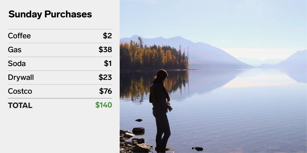 My husband and I are taking a 3-year 'mini-retirement' in our 30s. Here's what a week of spending looks like for our family of 7