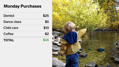 My husband and I are taking a 3-year 'mini-retirement' in our 30s. Here's what a week of spending looks like for our family of 7