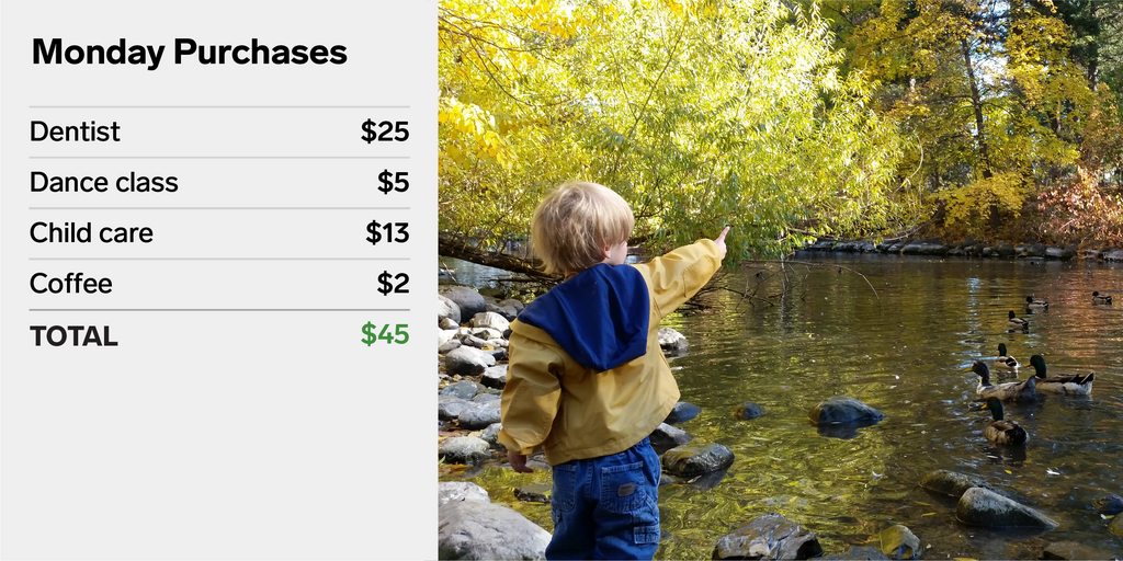 My husband and I are taking a 3-year 'mini-retirement' in our 30s. Here's what a week of spending looks like for our family of 7