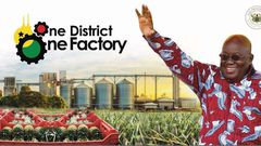 One District One Factory