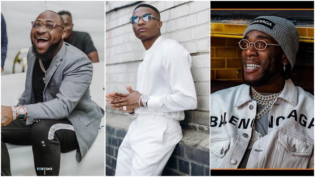 Top 10 Africa's most popular artists across continent