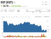 MORGAN STANLEY:  These 16 stocks could get cut in half — or worse