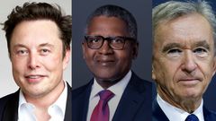 Countries with the most billionaires in the world