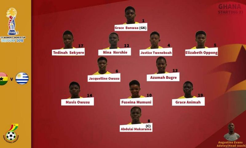 Evans Adotey names Black Maidens starting XI for Uruguay clash