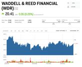 MORGAN STANLEY:  These 16 stocks could get cut in half — or worse
