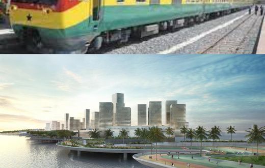 Top 5 Mega Projects