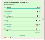 who is the fastest rapper in Ghana