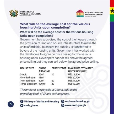 Affordable housing prices