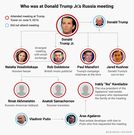 Michael Cohen's latest plea deal reveals more about the most pivotal time of the election