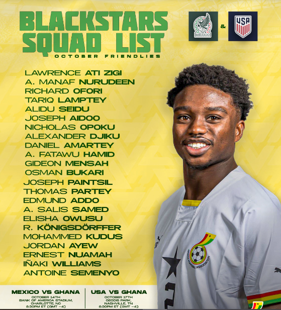 Black Stars squad for Mexico, USA friendlies