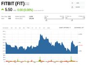 MORGAN STANLEY:  These 16 stocks could get cut in half — or worse