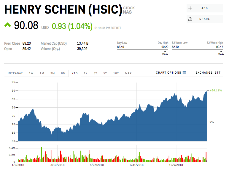 MORGAN STANLEY:  These 16 stocks could get cut in half — or worse