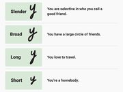 What your handwriting says about you