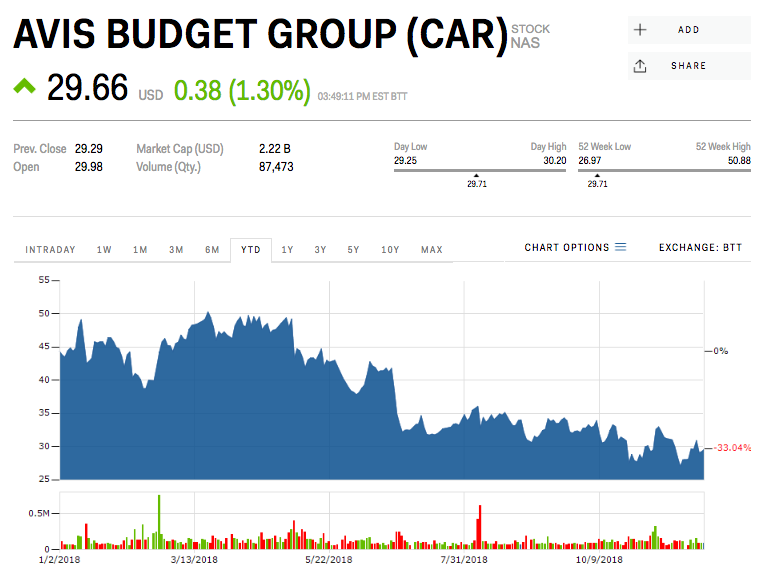 MORGAN STANLEY:  These 16 stocks could get cut in half — or worse