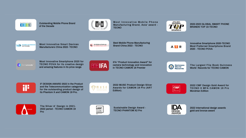 TECNO delivers new “Magic Skin” for its latest smartphones